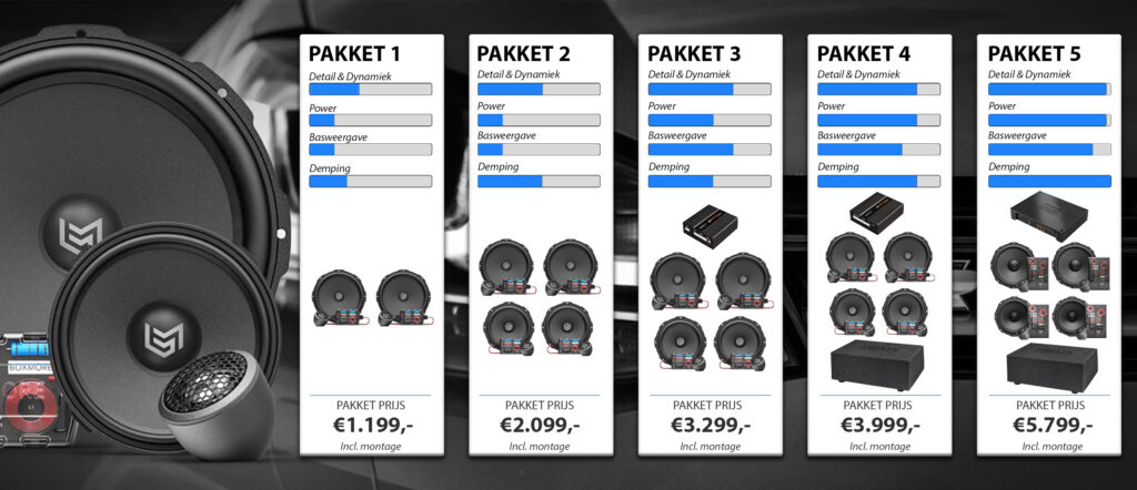 D&B premium audio upgrade pakketten Volkswagen VW