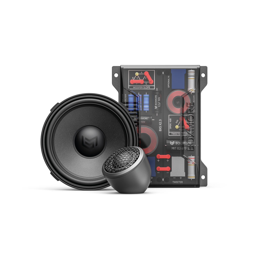 BOXMORE BXS KC100FL S3.1 - 2-Weg BLOX 10cm CENTER systeem