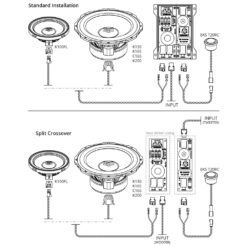 Alternative view of BOXMORE BXS X2.3 - 2-weg Specialist crossovers 12/12 dB